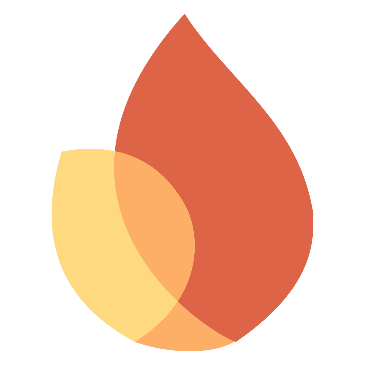 firebase skill